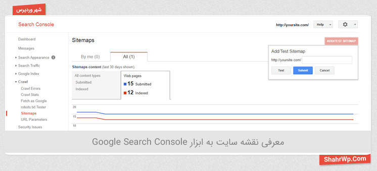 معرفی نقشه سایت به ابزار google search console