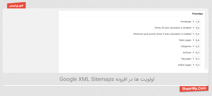 اولویت ها در افزونه Google XML Sitemaps