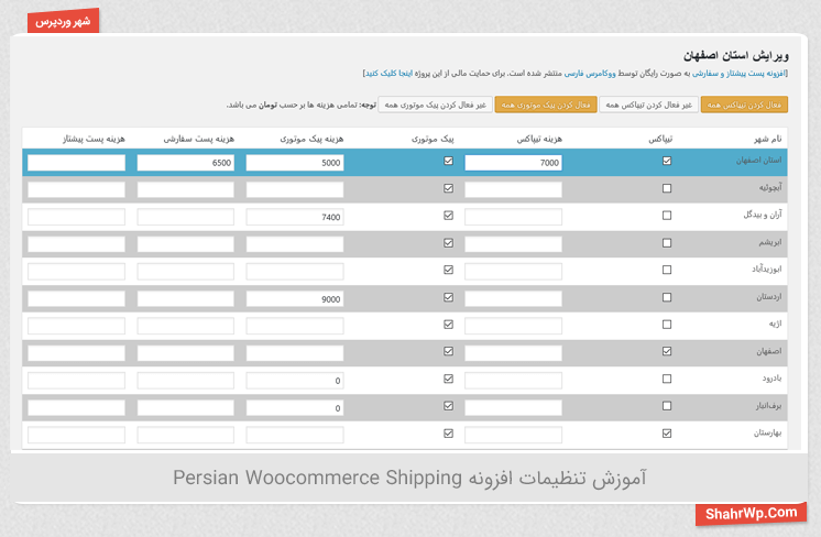 آموزش نصب افزونه Persian Woocommerce Shipping